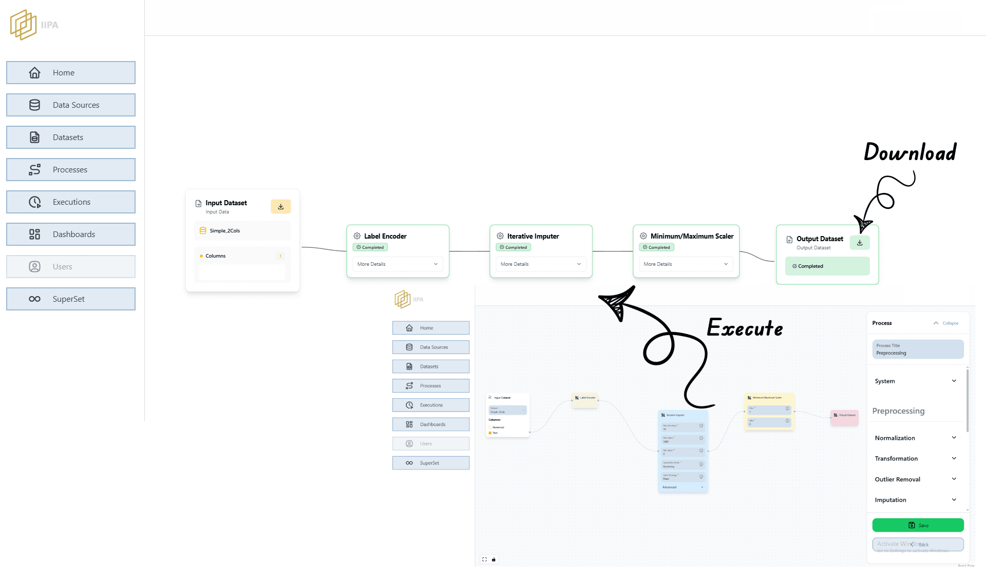 Product Phase 4 Review & Marketing Sync